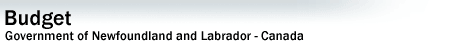 Budget