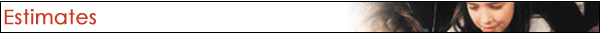 Estimates