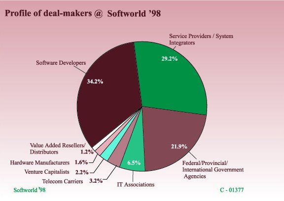 c-01377.jpg (31191 bytes)