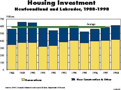 c-01338a.gif (5668 bytes)