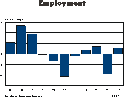 c-01347.gif (3130 bytes)