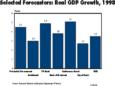 c-01350.gif (4393 bytes)