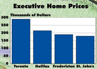 p20.jpg (17103 bytes)