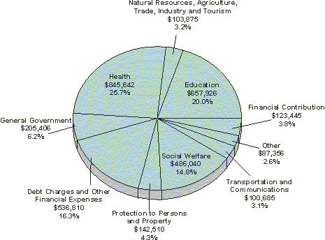 exhibit7.gif (19343 bytes)